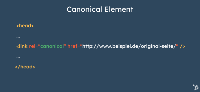 Codebeispiel Canonical Tag