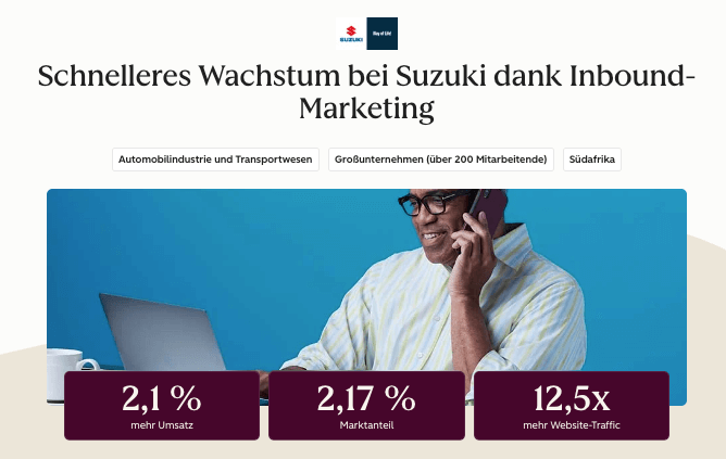 Suzuki konnte durch HubSpot 2,1% mehr Umsatz, 2,17&amp; mehr Marktanteile und 12,5x mehr Website Traffic verzeichnen