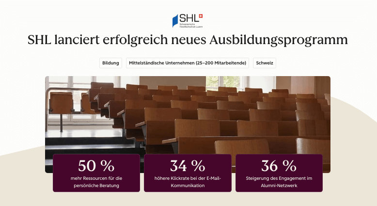 Die SHL hat mit HubSpot mehr Zeit für persönliche Beratung, 26% mehr Engagement in Ihrem Alumni-Netzwerk und 34% mehr Klicks in Marketing-E-Mails