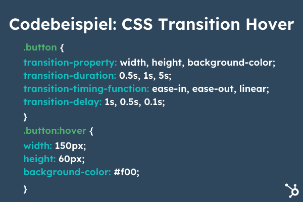 CSS Transition Hover Codebeispiel