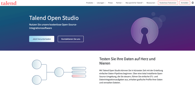 Talend Open Studio Tool zur Analyse der Datenqualität