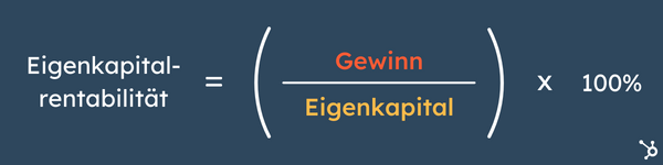 Eigenkapitalrentabilität Verstehen Und Verbessern