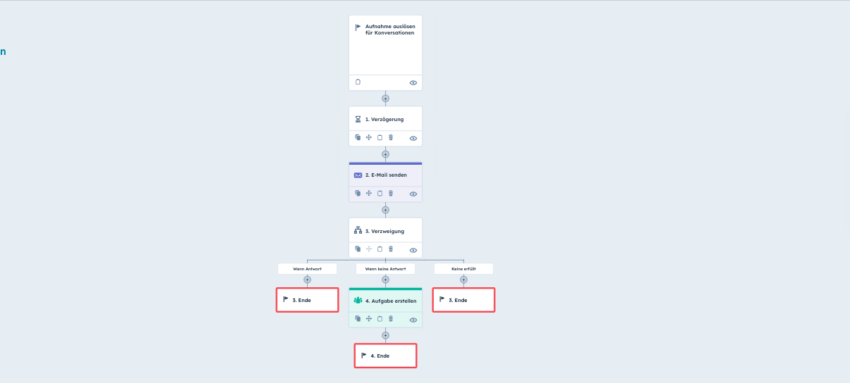 Screenshot eines Beispielsworkflow in HubSpot