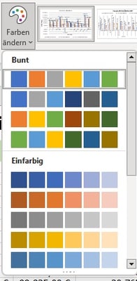 Funktion Farben aendern in Menueband Diagrammentwurf in Excel
