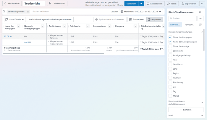 Screenshot Facebook Ads Testberichte