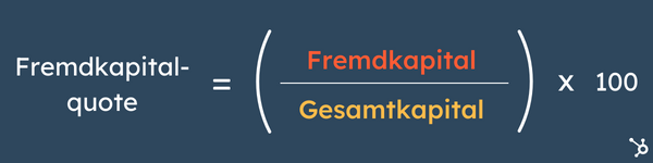 Fremdkapitalquote: Definition, Berechnung und Interpretation