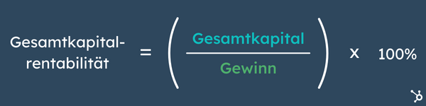 Eigenkapitalrentabilität Verstehen Und Verbessern 5852