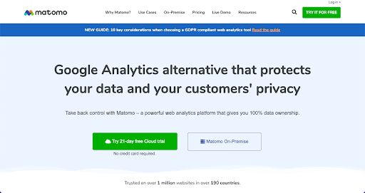Google Analytics Alternative Matomo