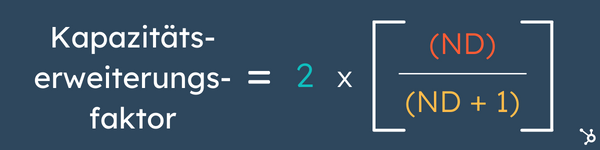 Formel zur Berechnung des Kapazitätserweiterungsfaktor
