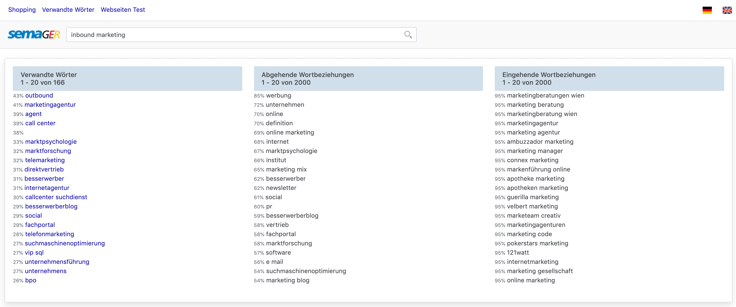 keywordrecherche-mit-semager