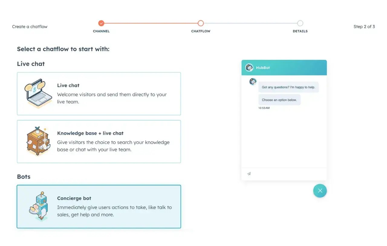 Screenshot des Chatflow-Designers in HubSpot