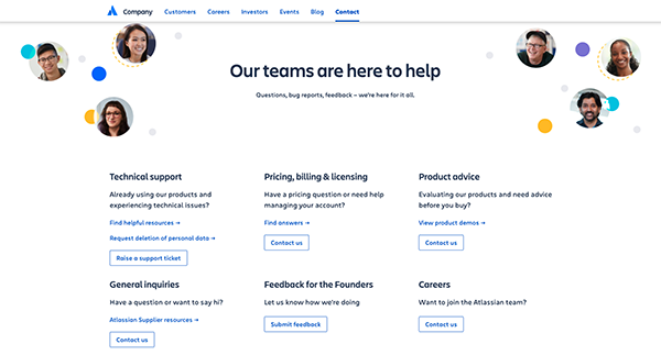 Kontaktseite Beispiel Atlassian
