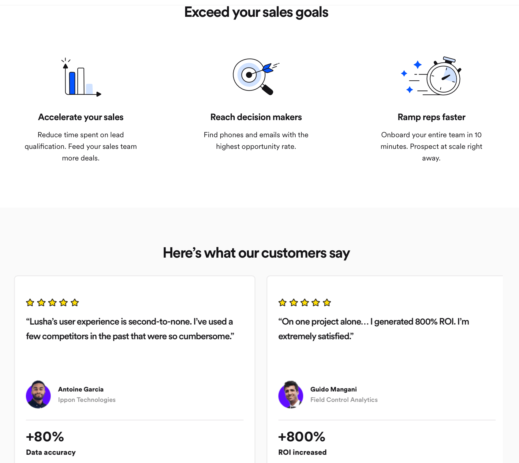 landingpage-beispiele-lusha-ziele-reviews