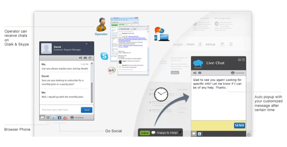 Live-Chat-Software ClickDesk