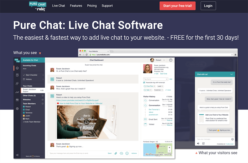 Live-Chat-Software PureChat