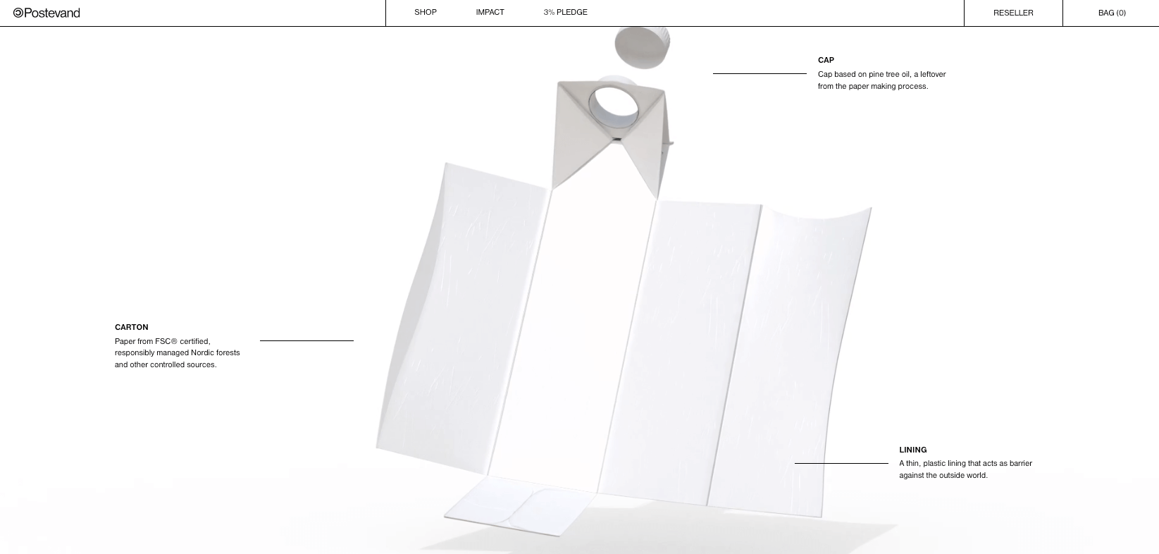 Beispiel für minimalistisches Website Postevand Verpackungshersteller aus Dänemark
