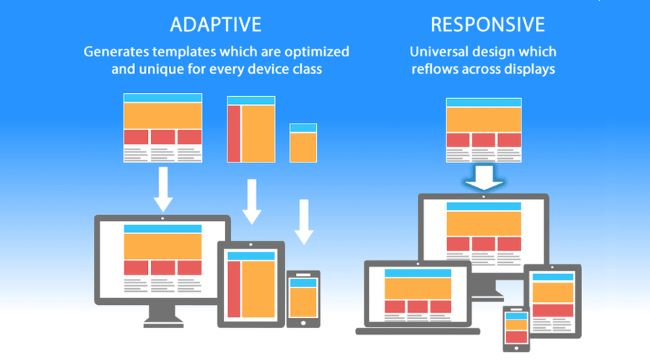 MobileFirst1