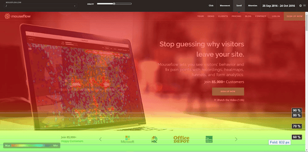mouseflow-heatmap-beispiel