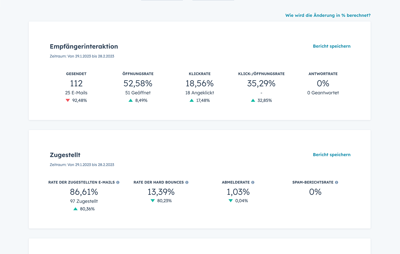 Newsletter-Analytics in HubSpot