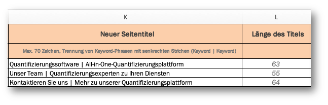 On-Page-Optimierung mit Vorlage Schritt 7