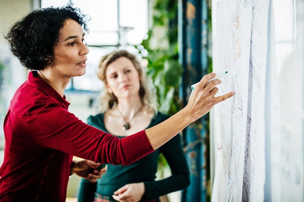Frauen an Whiteboard besprechen Ideen zu Produktdiversifikation