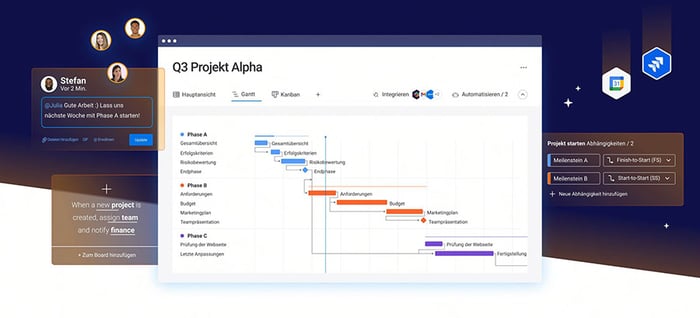 Screenshot Projektmanagement-Tool monday