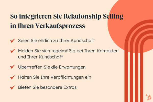 Grafik So integrieren Sie Relationship Selling in Ihren Verkaufsprozess