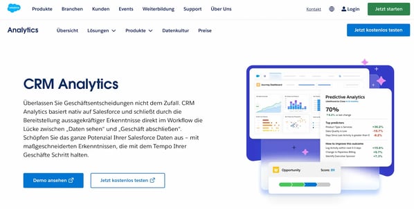 sales forecasting salesforce (1)