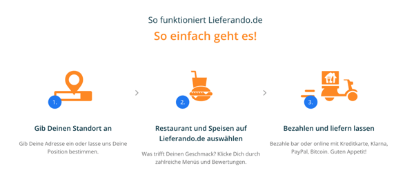 CTAs auf der Lieferando Webseite schoene-webseiten-lieferando-beschreibung und CTAs