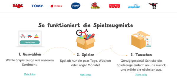 CTAs auf der Webseite von Spiezeugkiste schoene-webseiten-spielzeugkiste-beschreibung und CTAs