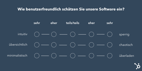 Semantisches Differential: Das Polaritätsprofil Erklärt