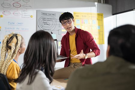 UX-Team arbeitet an User Centred Design