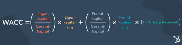 Formel zur Berechnung des WACC