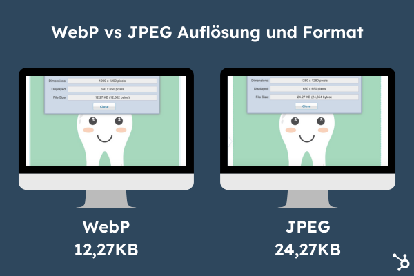 Vergleich zwischen WebP und JPEG in Format und Auflösung anhand eines Beispielbildes das einen Zahn zeigt 