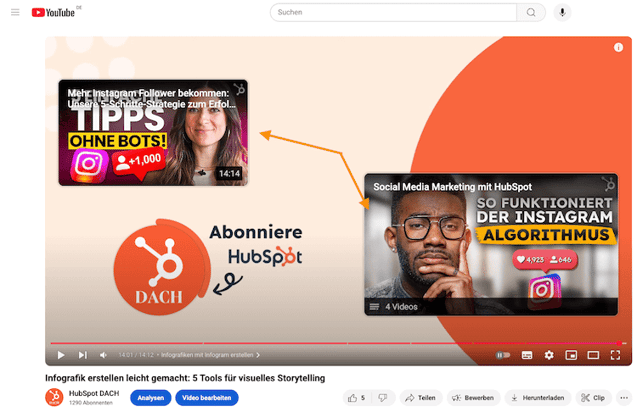 Screenshot einer Endkarte und Elemente der Endkarte