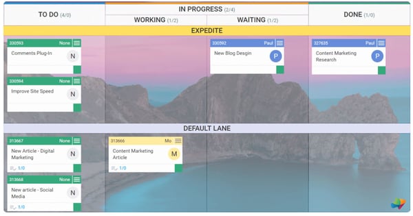 Projektmanagement-Tools Beispiel Kanban-Board