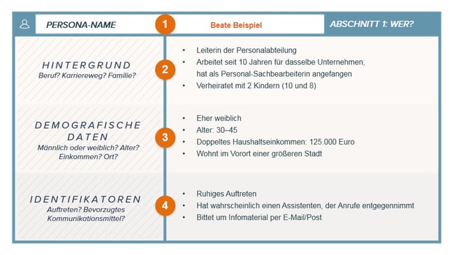 Persona-Vorlage - Beispiel einer Buyer-Persona - Wer Persona-Vorlage hintergrund und demographische angaben der persona