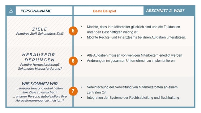 Persona-Vorlage - Beispiel einer Buyer-Persona - Was Persona-Vorlage - ziele und herausforderungen der persona am beispiel