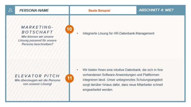 Persona-Vorlage - Beispiel einer Buyer-Persona wie sollte man die persona ansprechen