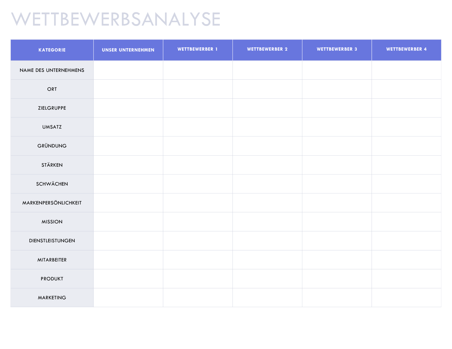 Tabelle für wettbewerbsanalyse zum herunterladen