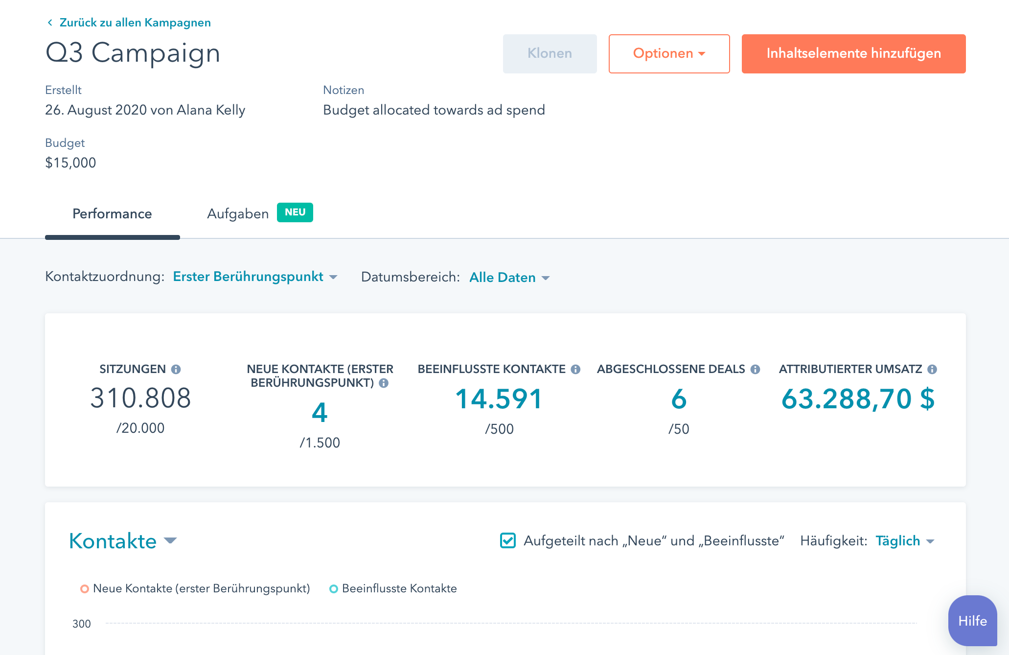 Das HubSpot Kampagnen-Tool