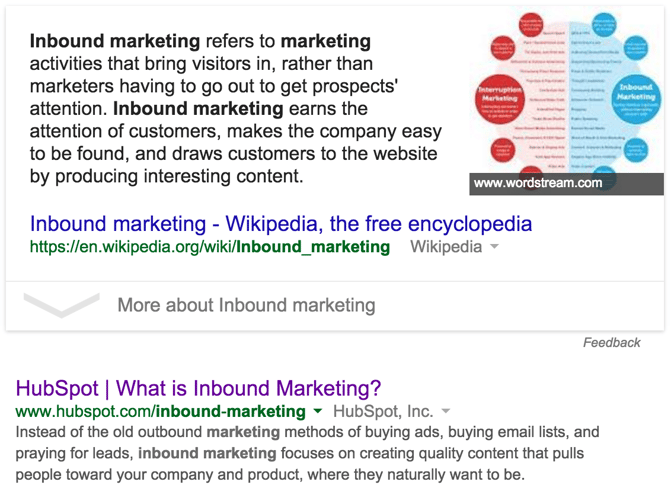 Inbound-Marketing – Hervorgehobenes Snippet Inbound-Marketing – Hervorgehobenes Snippet