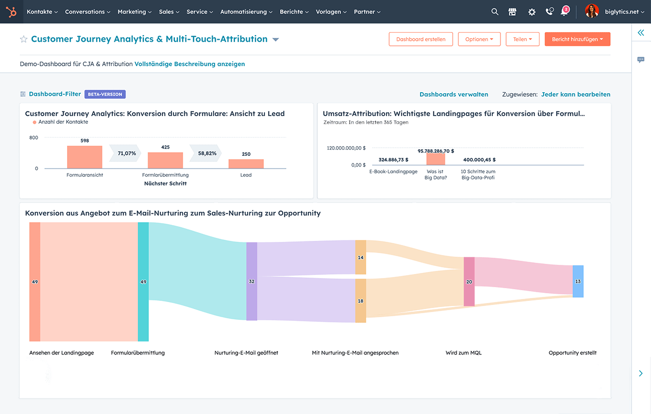 advanced-marketing-reportingV3-DE