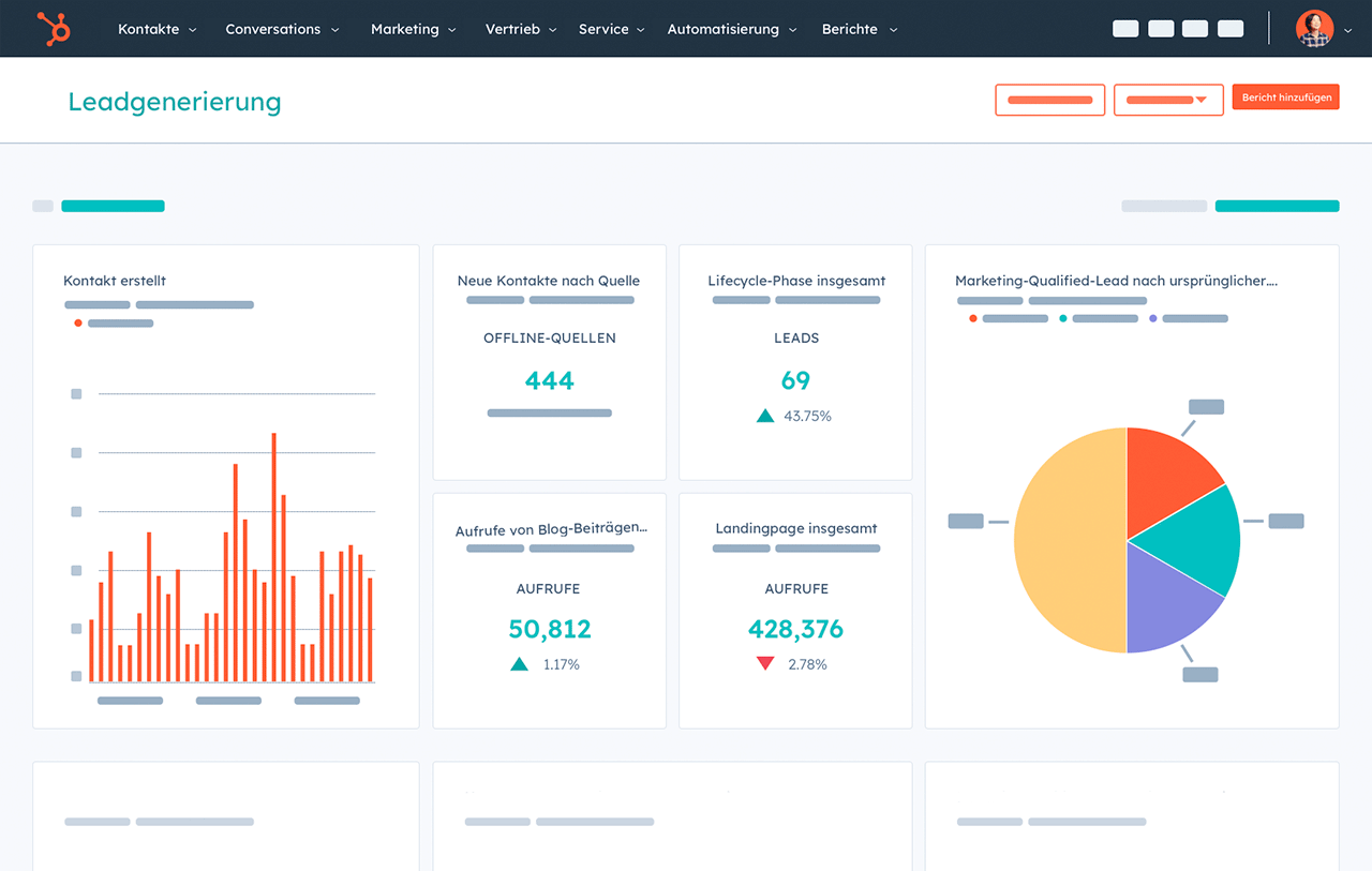 Individuelle Dashboard-Erstellung in HubSpot