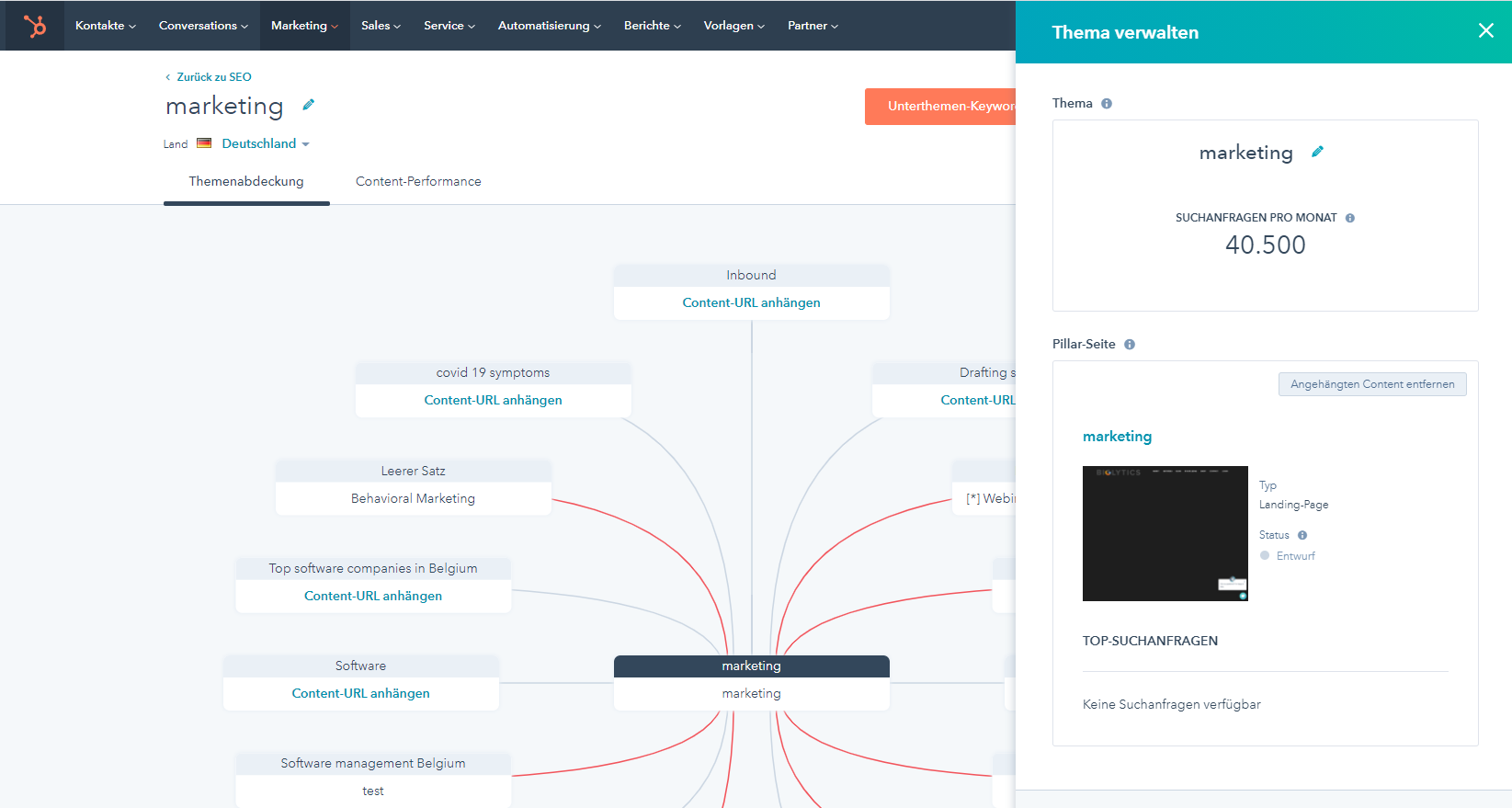 SEO-Cluster im HubSpot Marketing Hub