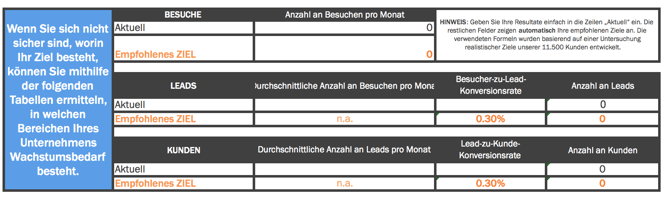 Marketing-ziele-3.png