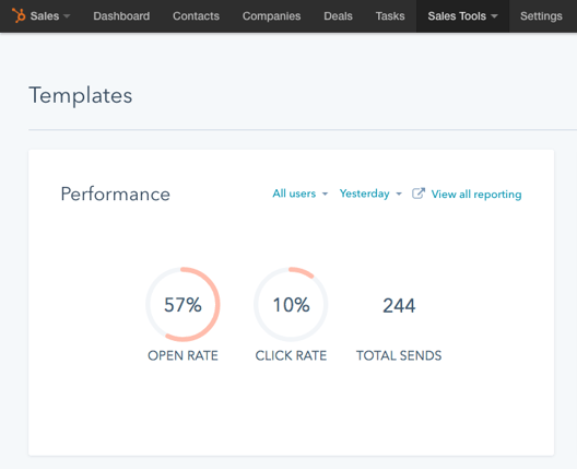 Das Vorlagen-Dashboard in HubSpot Sales Das Vorlagen-Dashboard in HubSpot Sales