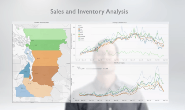 Ressourcen für Datenvisualisierung – Tableau Ressourcen für Datenvisualisierung – Tableau