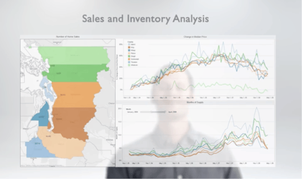 Ressourcen für Datenvisualisierung – Tableau