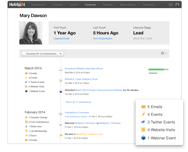 Marketing-Analytics Tipps Marketing-Analytics Tipps